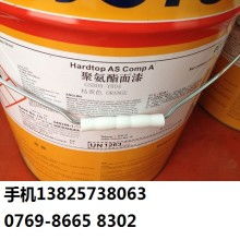 室內油漆涂料裝飾公司 一站式解決方案，打造完美空間